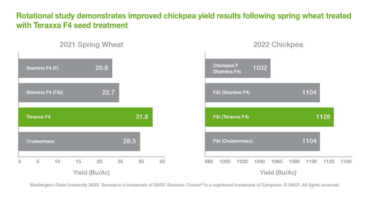 How to Quickly Get Cricket ID Online – Complete Step‑by‑Step Guide